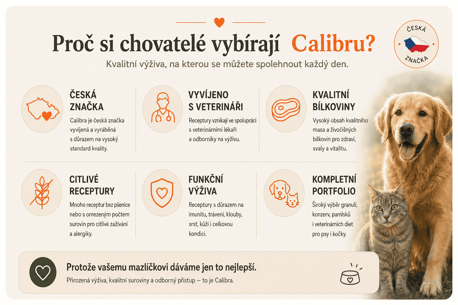 Proč si chovatelé vybírají Calibru
